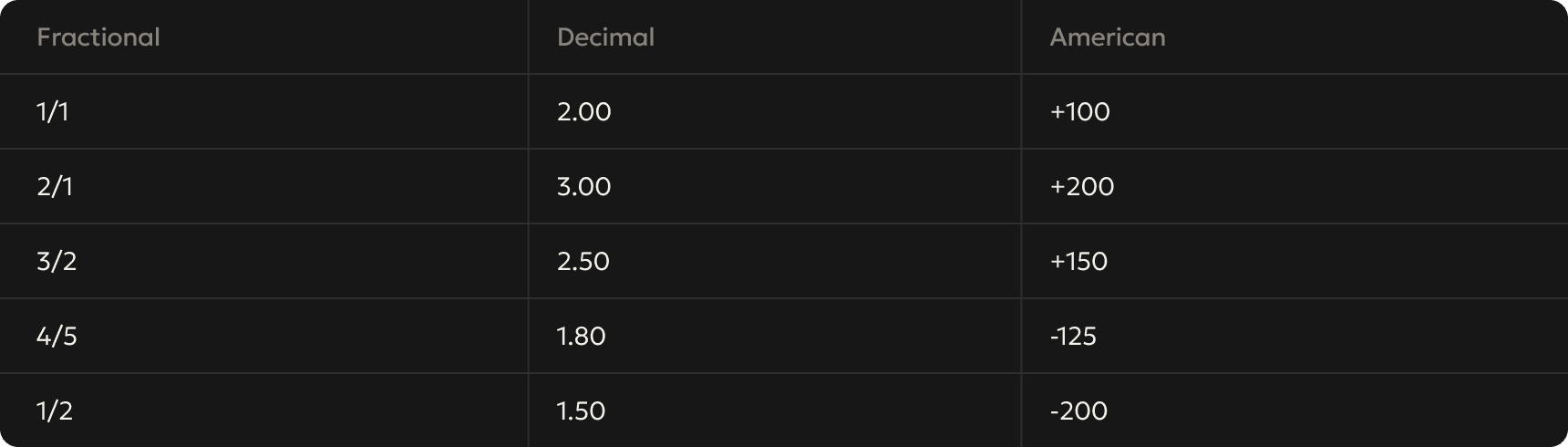 table (1).png